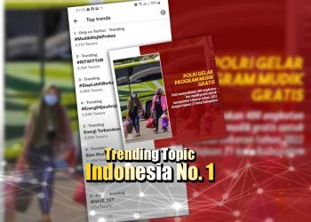 Cegah Gelombang Covid-19 Setelah Lebaran Dengan Mudik Taat Prokes, Trending No.1 Twitter
