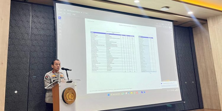 Pertemuan PPIDD mabes Polri